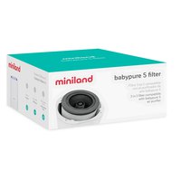 miniland-respiration-filters