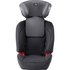 Britax Römer Evolva 1-2-3 SL SICT Car Seat