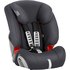 Britax Römer Evolva 1-2-3 car seat