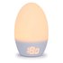 Tommee tippee Egg2