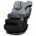 Cybex Pallas-Fix car seat